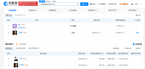 王思聪持股公司被强执21.7万 王思聪名下食品公司被强执